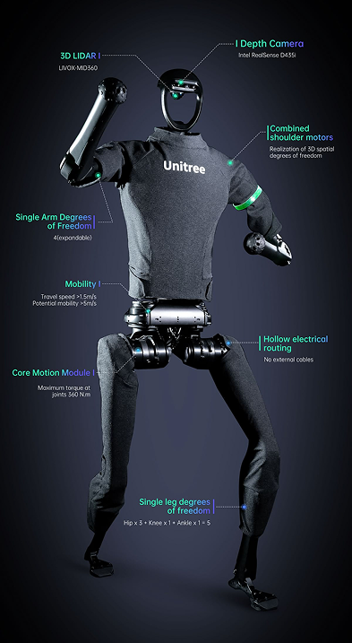 HUMANOID ROBOT reference 6