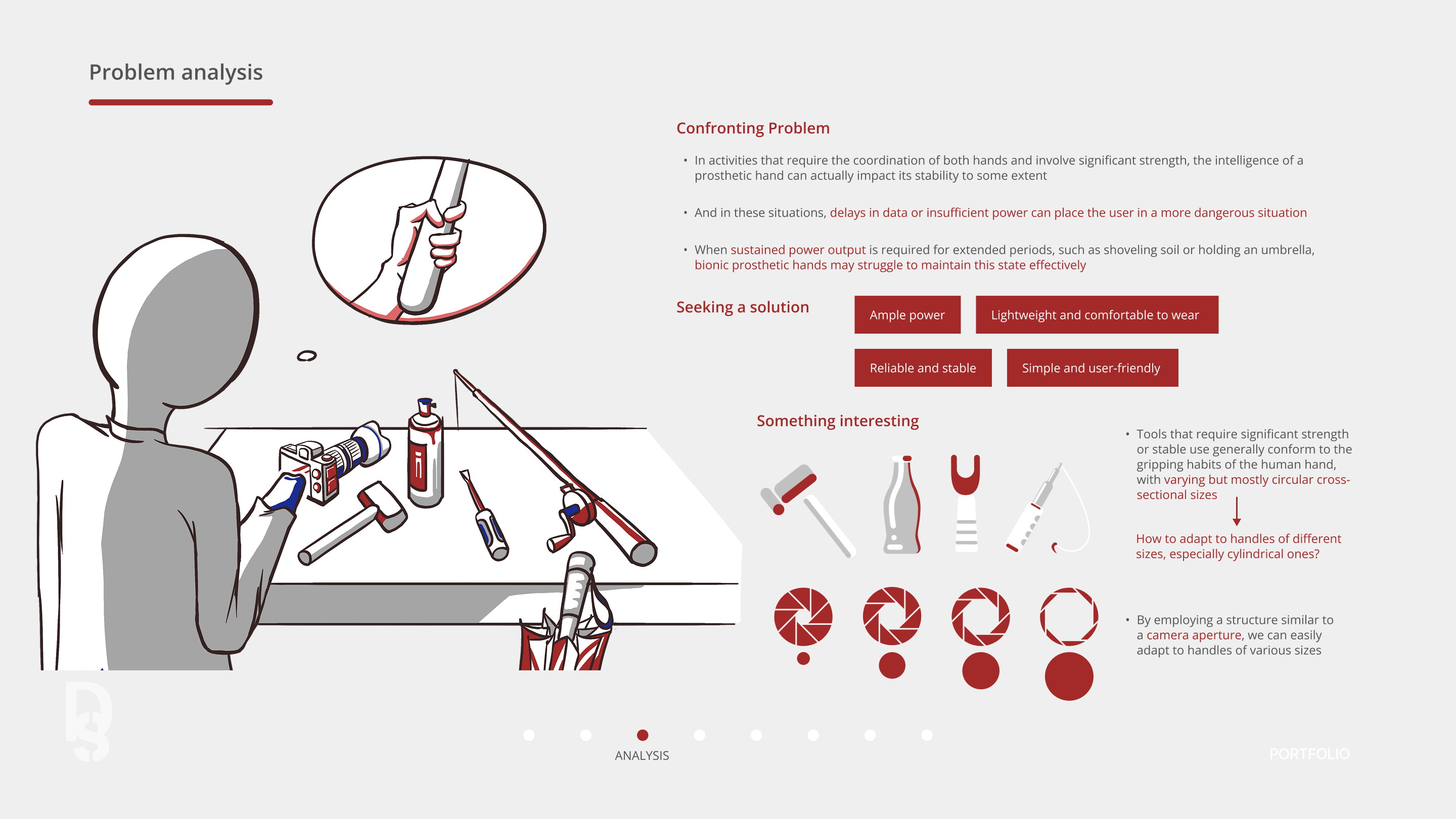 Analysis board with prosthetic stability and sustained-power problems, the desired solution qualities, and the camera-aperture concept for adapting to handles of different sizes.