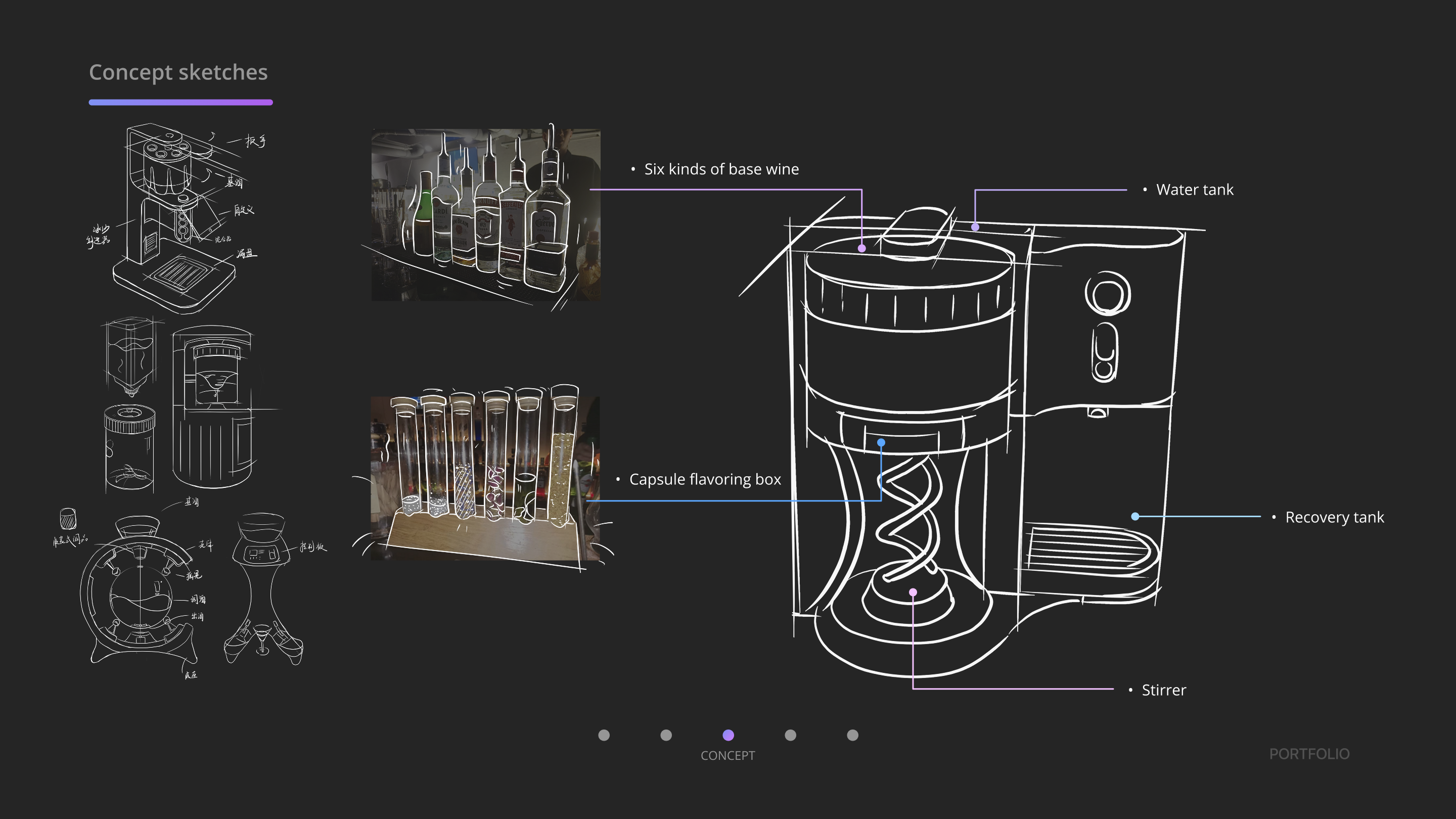 Concept sketch board showing the six base spirits, capsule flavour box, water tank, recovery tank, and stirrer.